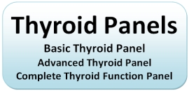 Thyroid Panel
